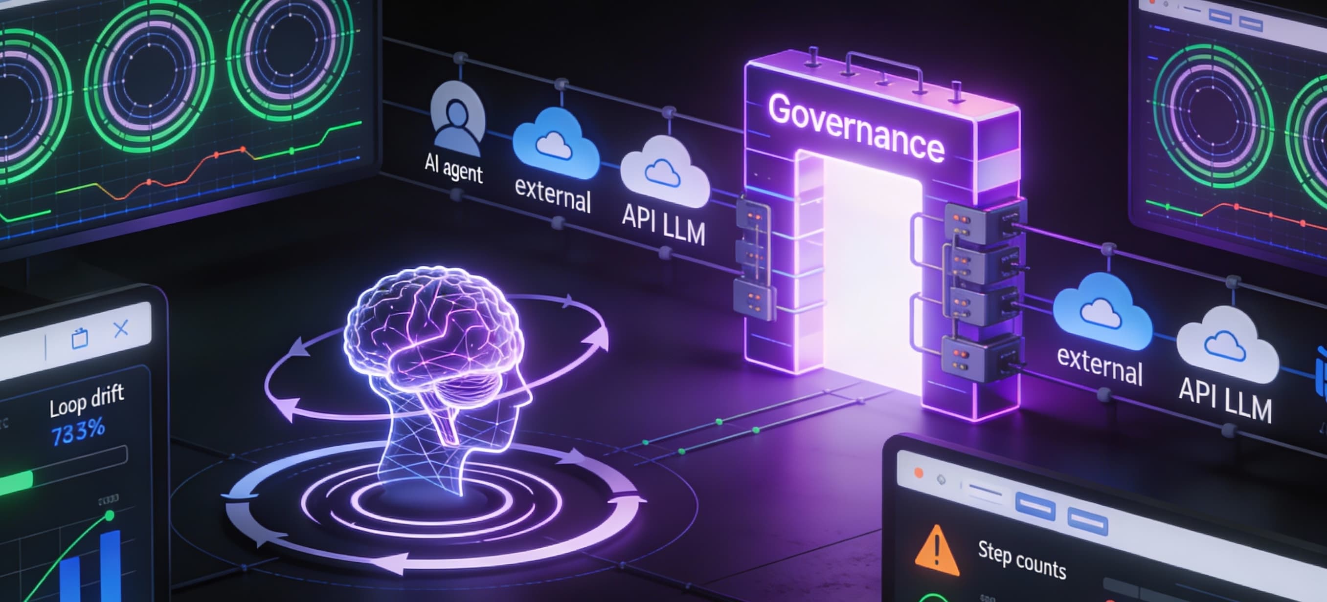 Loop Drift: Why Production AI Agents Get Stuck