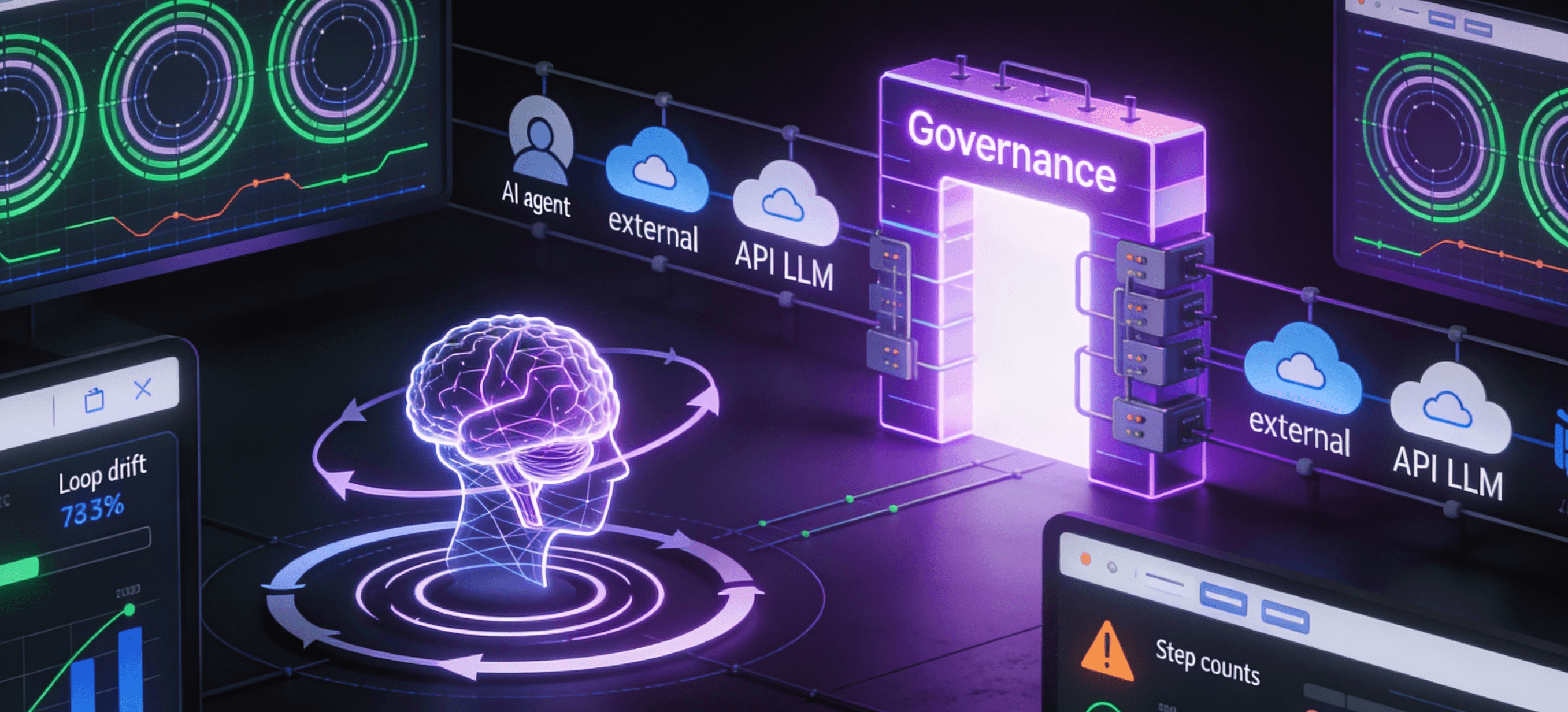 Loop Drift: Why Production AI Agents Get Stuck